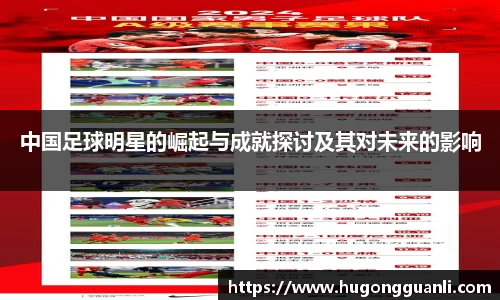 中国足球明星的崛起与成就探讨及其对未来的影响